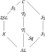 PhD Defense: Commutative, Idempotent Groupoids and The Constraint Satisfaction Problem